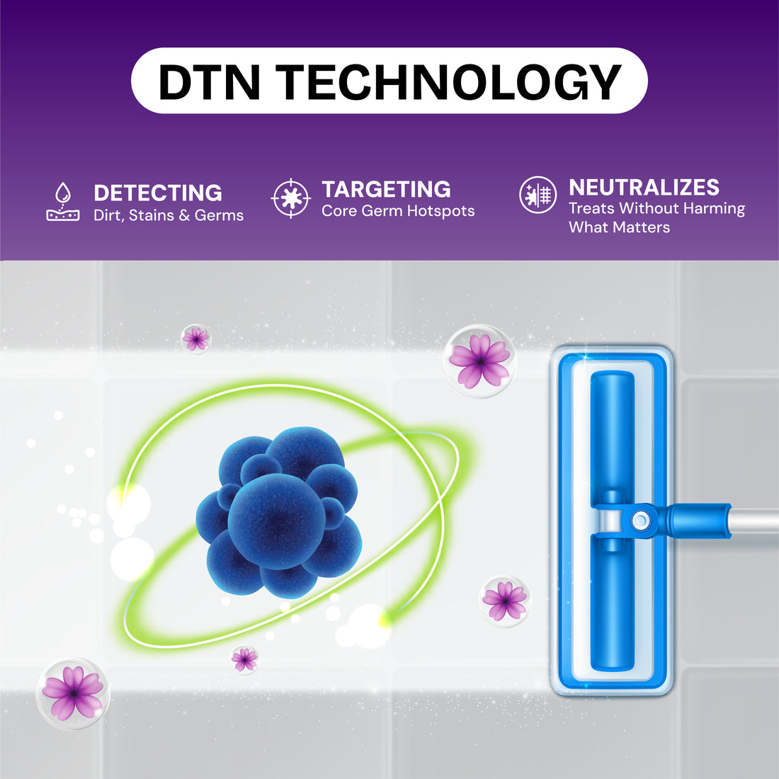 Z Guard Natural Floor Cleaner Liquid - 2L