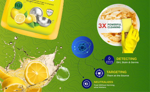 ZGUARD Dishwash Liquid Gel (750ml + 250ml FREE) - 1L