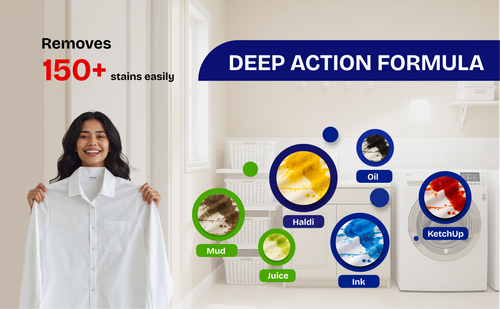 Z Guard Top Load Matic Washing Liquid Detergent  - 5L